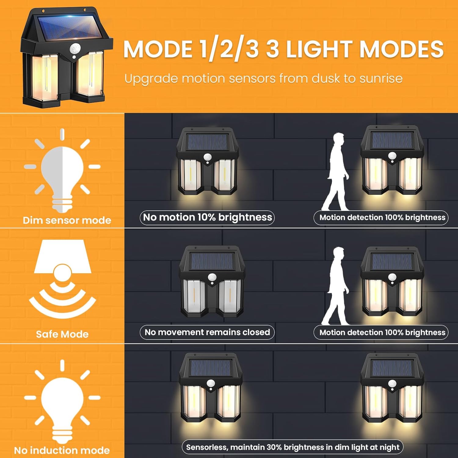 Outdoor Lighting With Outlet - Solarna lampa ścienna w stylu vintage