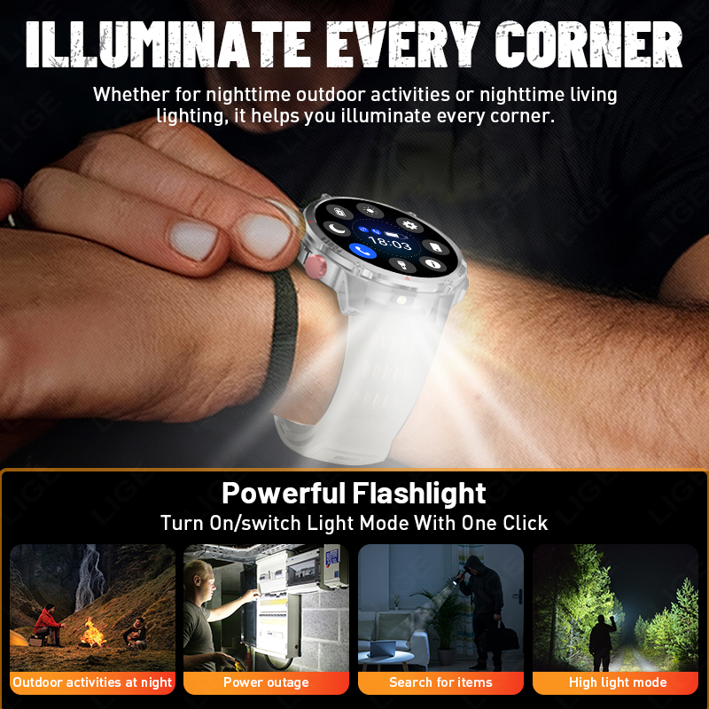 2026 Zegarek Smartwatch Wojsko – Outdoor Lighting Ip Rating recenzja i cena