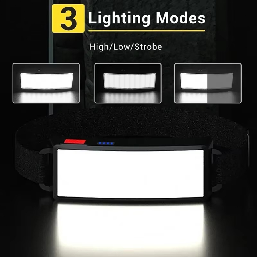 Mocna latarka czołowa COB LED, – Led Flood Light recenzja i cena