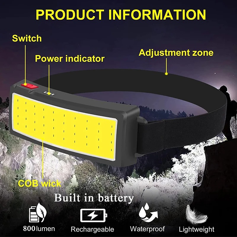 Mocna latarka czołowa COB LED, – Led Flood Light recenzja i cena