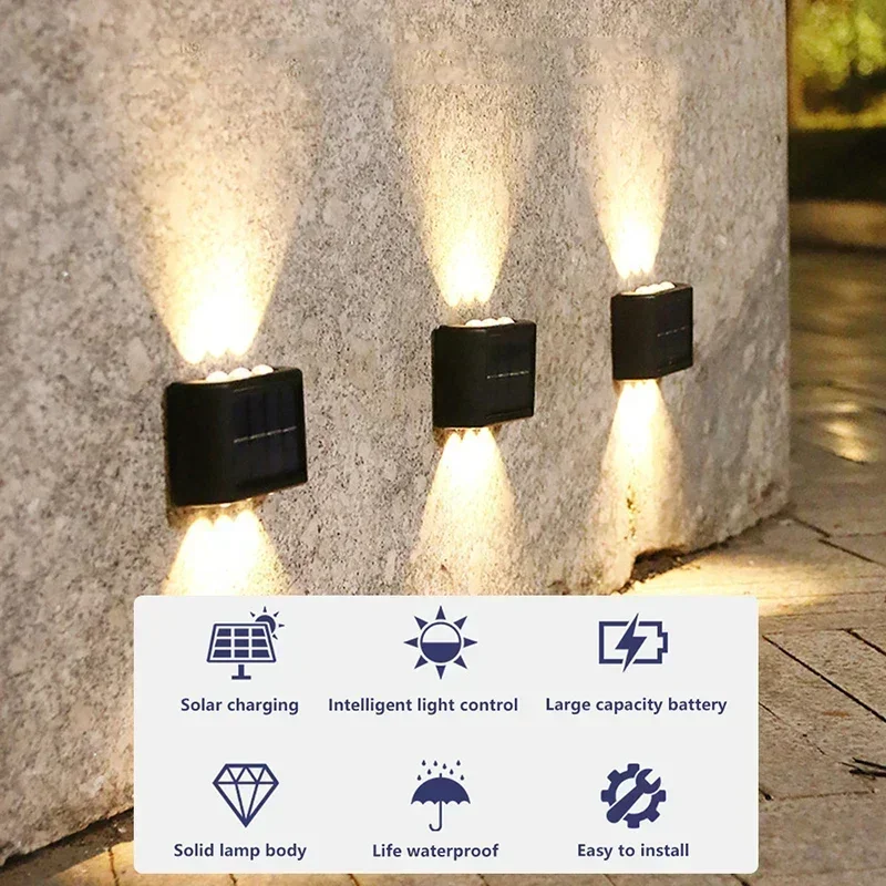Zewnętrzna wodoodporna lampa s – Outdoor Lighting Led recenzja i cena