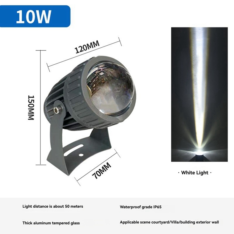 Zewnętrzne reflektory LED ogro – Outdoor Lighting Led recenzja i cena