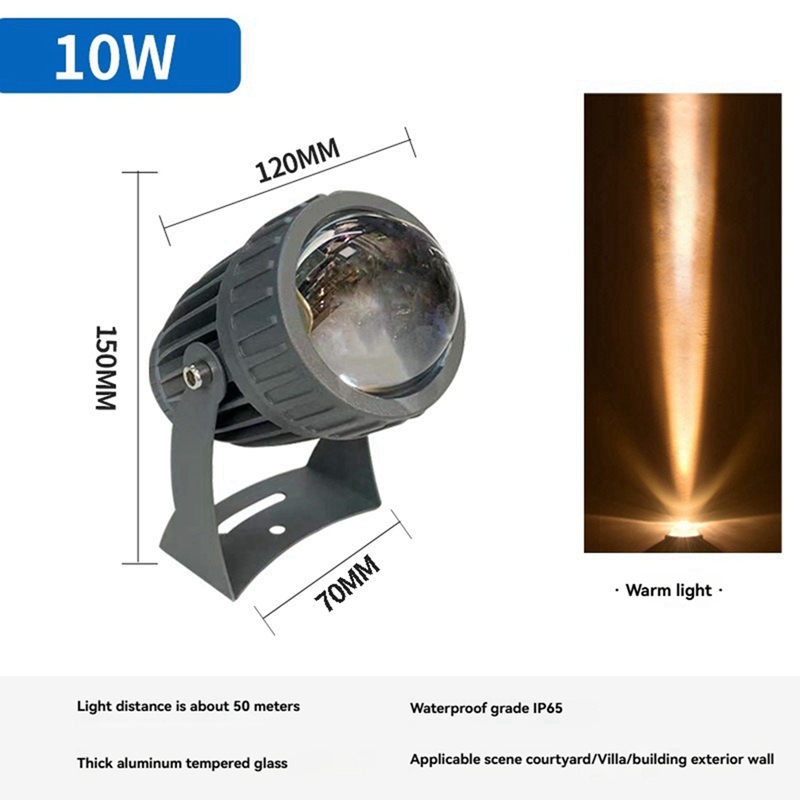 Zewnętrzne reflektory LED ogro – Outdoor Lighting Led recenzja i cena