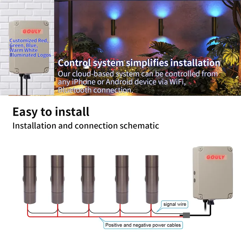 Wytrzymała mosiężna zewnętrzna – Wall Lighting Outdoor recenzja i cena