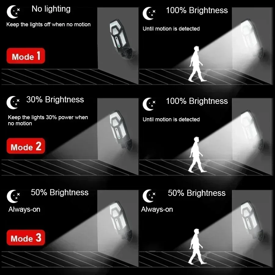 Mocna lampa solarna ścienna 12 – Outdoor Lighting Experts recenzja i cena