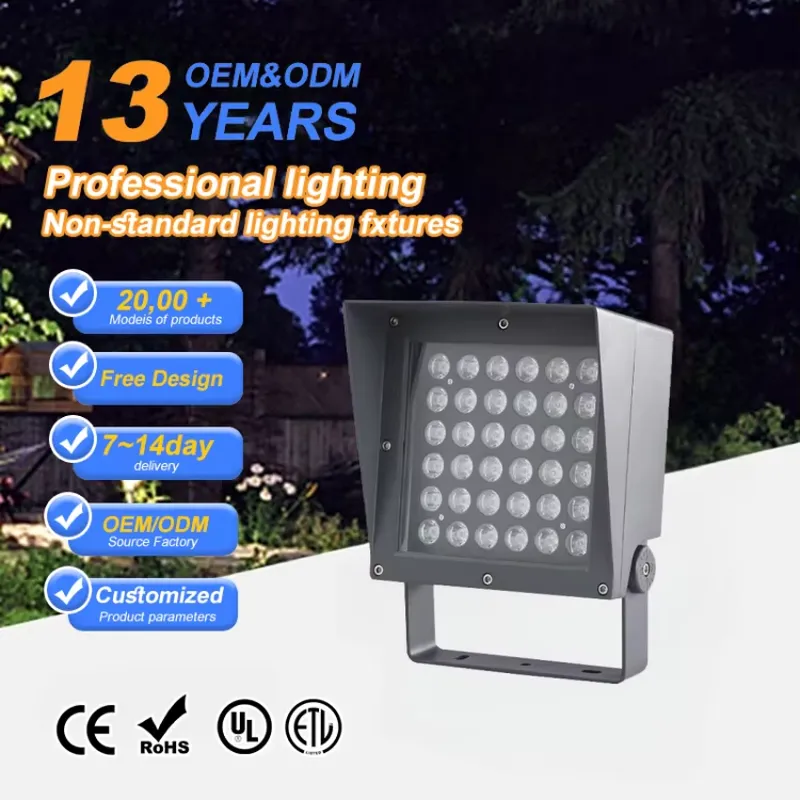 Inteligentny reflektor LED sta – Led Flood Light recenzja i cena