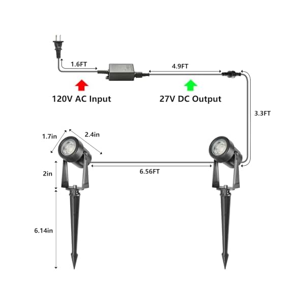 10 wodoodpornych reflektorów L – Outdoor Lighting Kits Low Voltage recenzja i cena