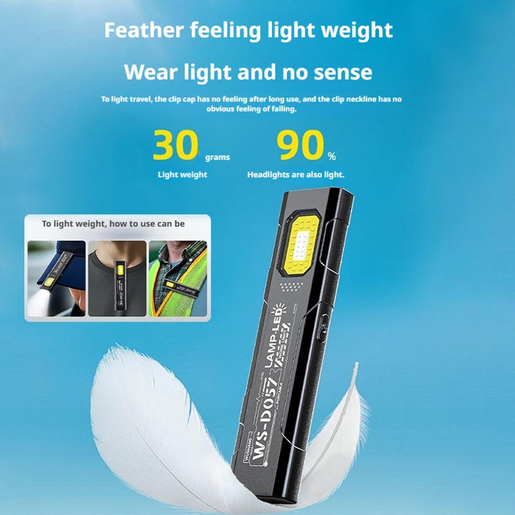 Latarka LED Brelok Typ C Ładow – Led Flood Light recenzja i cena