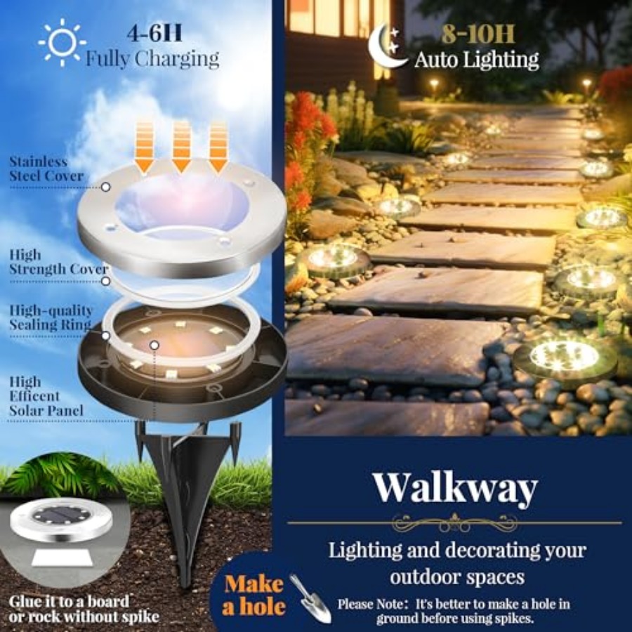 Solarne lampy gruntowe, solarn – Outdoor Lighting Led recenzja i cena