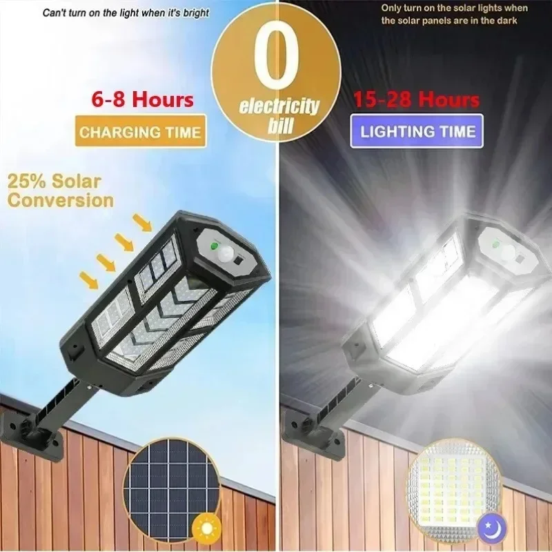 Solarna lampa LED super jasna  – Outdoor Lighting Led recenzja i cena