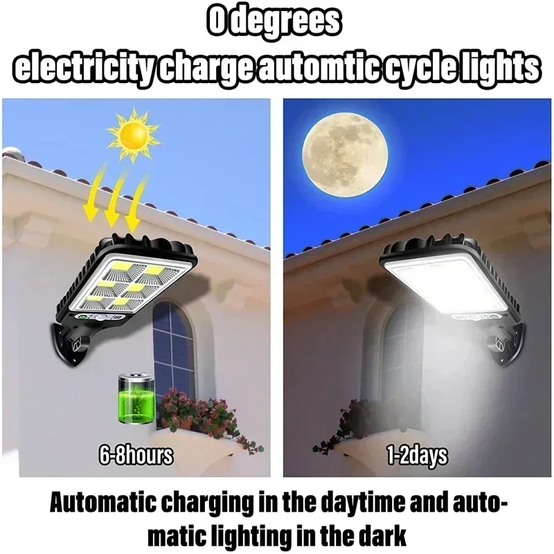 Solarne lampy uliczne Zewnętrz – Outdoor Lighting Experts recenzja i cena