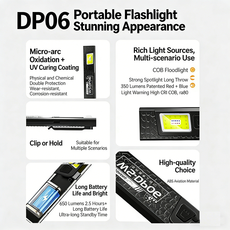 Latarka LED COB, ładowana prze – Led Flood Light recenzja i cena